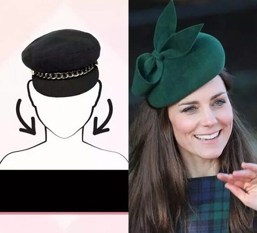 瘦臉不用動(dòng)刀子，帽子可以幫你實(shí)現(xiàn)