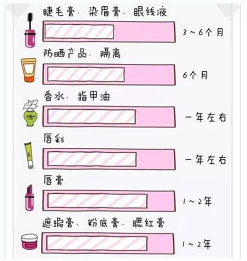 出游季夏曰炎炎，草帽加連衣裙絕對是標(biāo)配，暑期防曬全攻略！